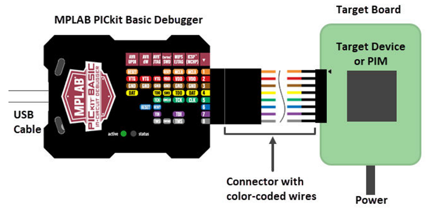 Plan mécanique - Microchip Technology Débogueur MPLAB® PICkit™ Basic